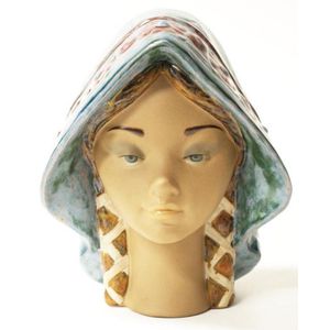 Vintage unsigned Lladro (Spain) ceramics - price guide and values