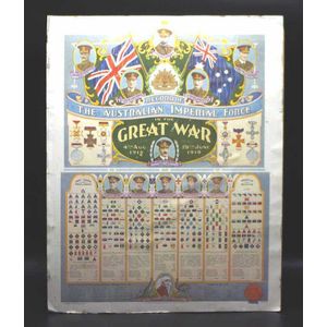 World War I era colour poster of Australia AIF in the Great War,…