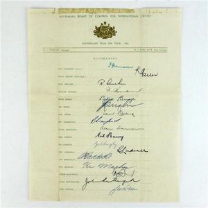 Australian board of control for international cricket…