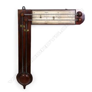 A rare Charles Howorth George IV mahogany angle (signpost)…