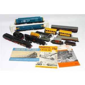 OO & HO scale model electric Trains and carriages, made in…