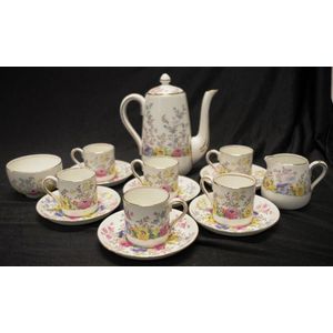 Crown Staffordshire (England) ceramics - price guide and values