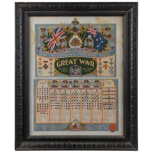 World War I - Australian Imperial Force: 'Record of The…