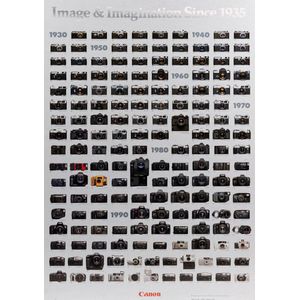 Canon point-of-sale advertising poster 'Image & Imagination…