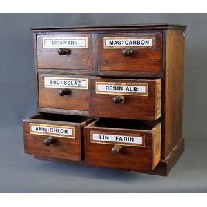 Walnut pharmacist's chest. Six drawers with painted glass…
