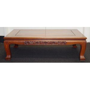 Chinese Furniture Tables Various Types Price Guide And Values