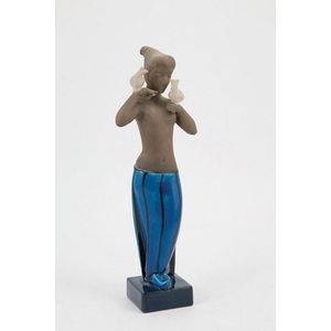 Royal Copenhagen (Denmark) figures and figurines - price guide and