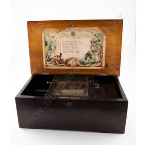 19th century Swiss musical box, simulated rosewood case, the…