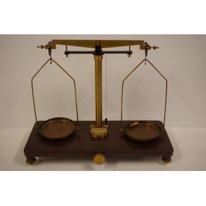 Antique Balance Scales: Weighing the Different Types