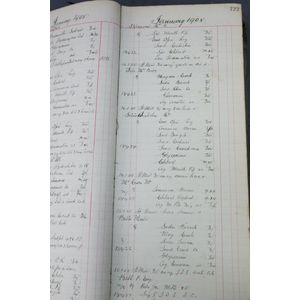 1907 chemist's day book. 950 page ledger used by a compounding…
