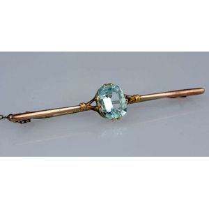 topaz detail price