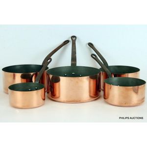 At Auction: (3) COPPER CHEF PANS